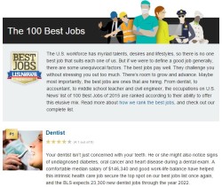 100 best jobs - dentist number 1 job of 2015