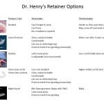 Dr Henrys Retainer Options