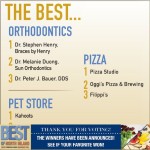 #1 Best Orthodontist Award 2015- Align Orthodontics